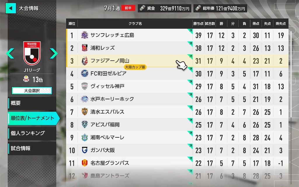 f:id:purisukin:20260215002738j:image