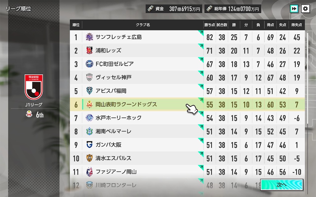 f:id:purisukin:20260215092739j:image