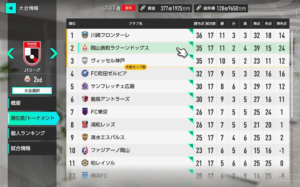 f:id:purisukin:20260215214248j:image