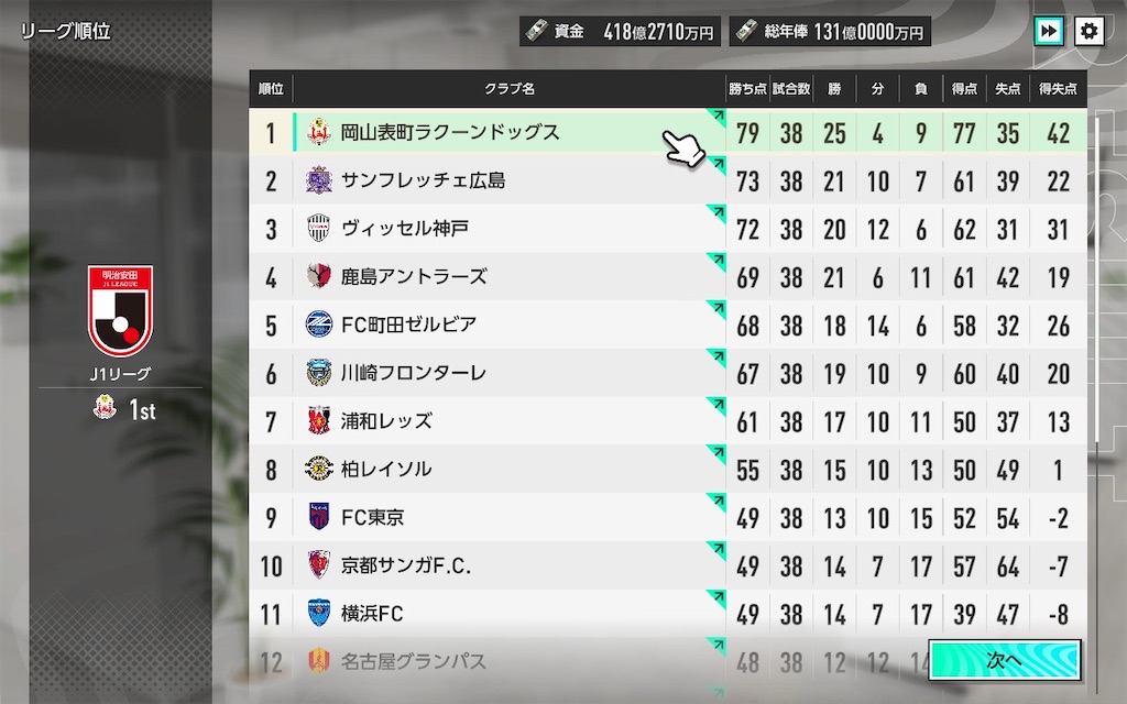 f:id:purisukin:20260215231837j:image