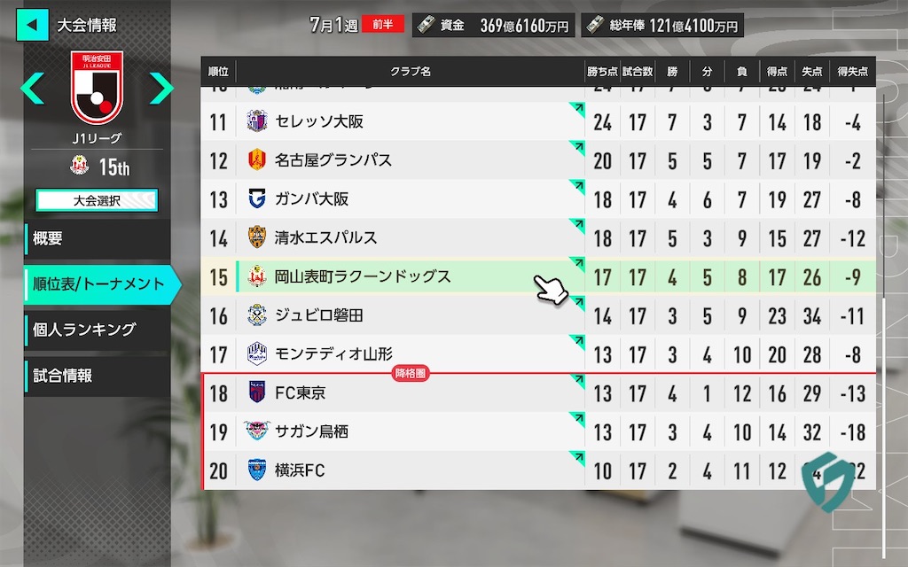 f:id:purisukin:20260217231937j:image