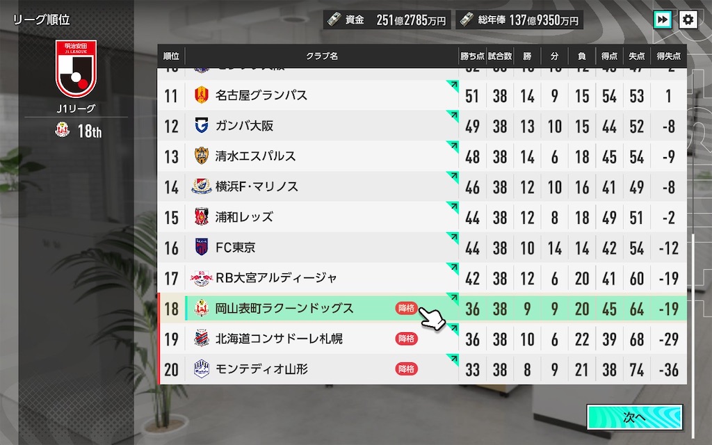 f:id:purisukin:20260218215708j:image f:id:purisukin:20260218215708j:image