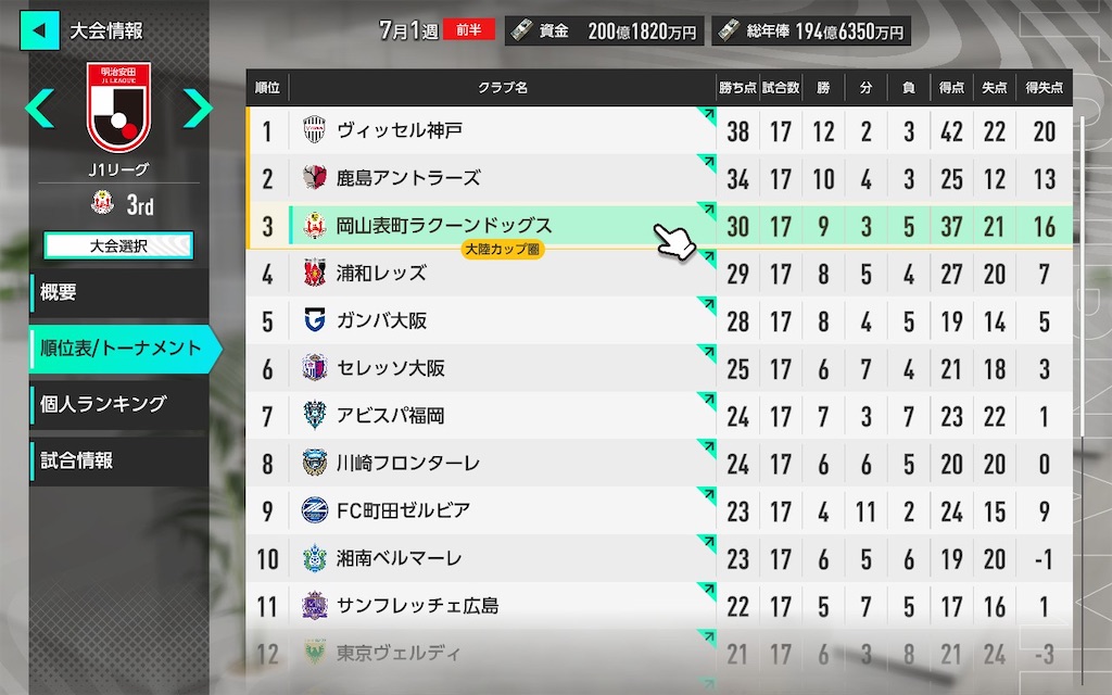 f:id:purisukin:20260221232737j:image