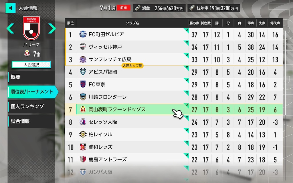 f:id:purisukin:20260222214550j:image