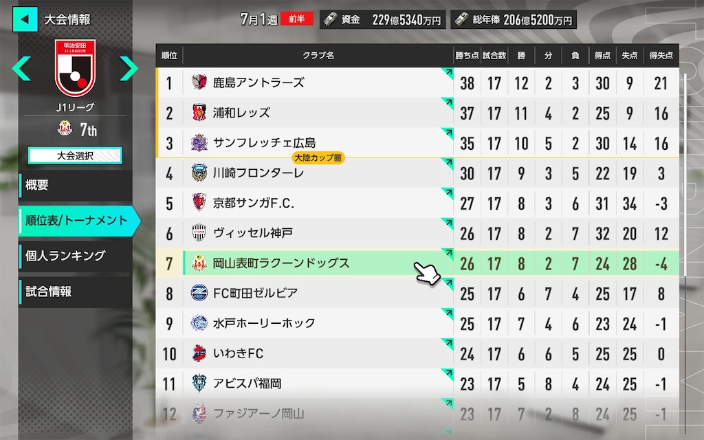 f:id:purisukin:20260224221821j:image