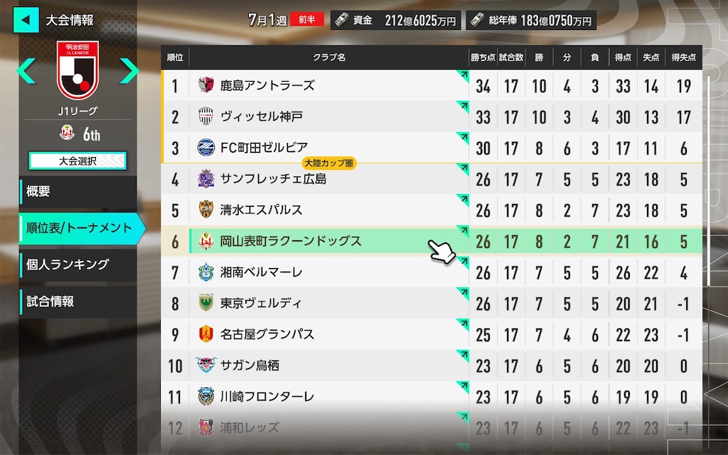 f:id:purisukin:20260228230442j:image