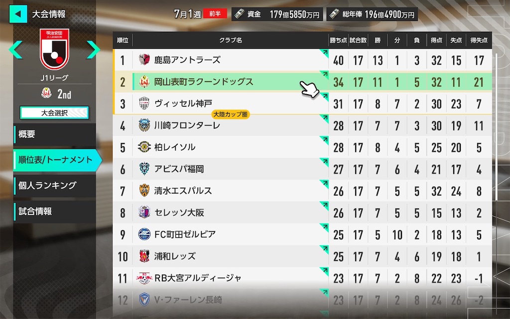 f:id:purisukin:20260301224019j:image