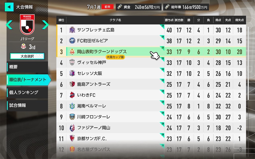 f:id:purisukin:20260308220937j:image