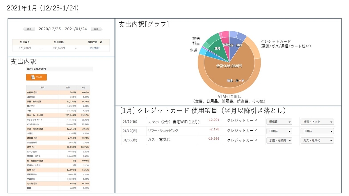 f:id:puromanesan:20210205102421j:plain
