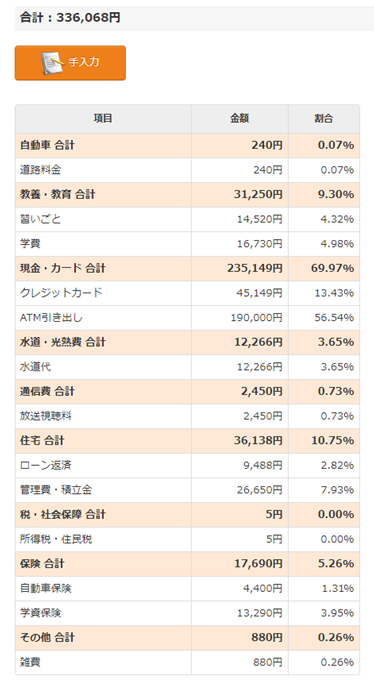 f:id:puromanesan:20210205103223p:plain