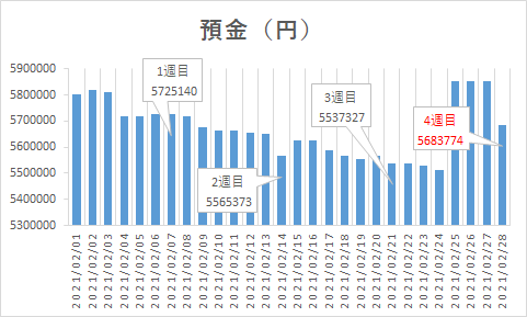 f:id:puromanesan:20210228175110p:plain