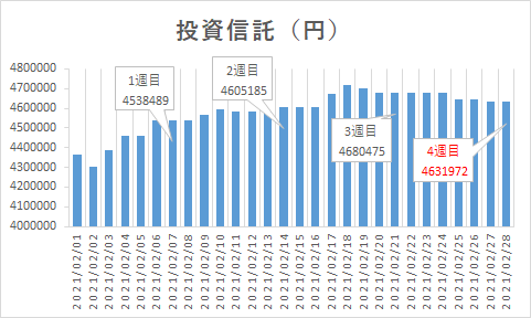 f:id:puromanesan:20210228175131p:plain