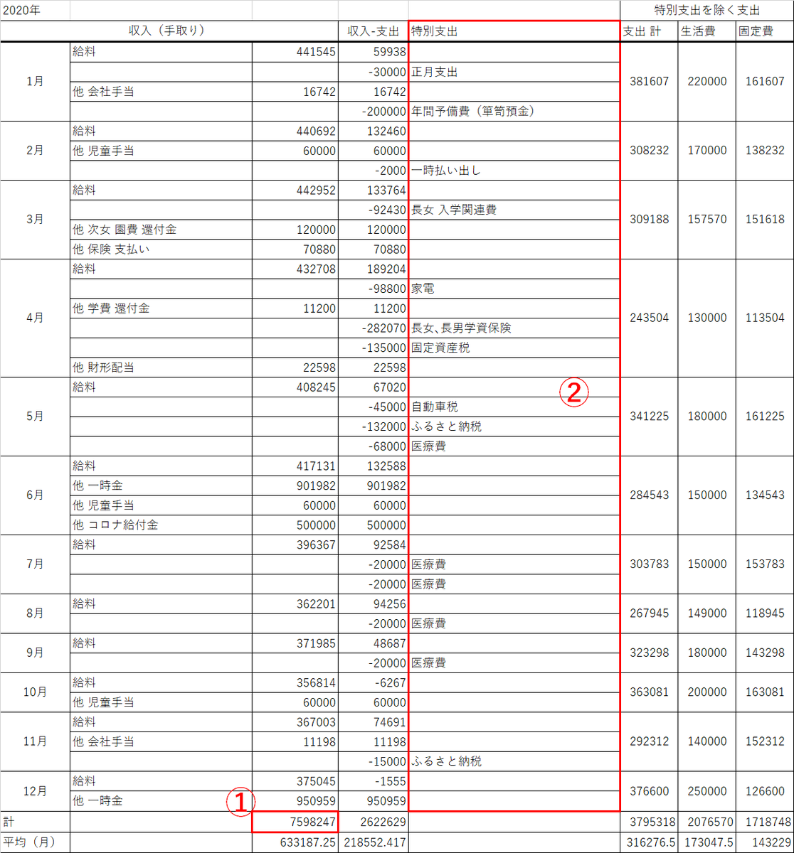 f:id:puromanesan:20210317130206p:plain