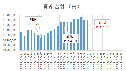 f:id:puromanesan:20210320210211p:plain