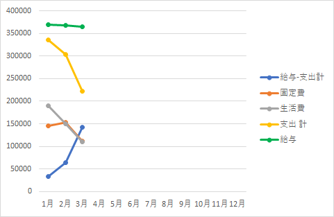 f:id:puromanesan:20210325103143p:plain