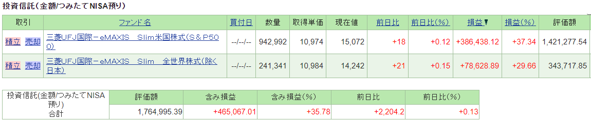 f:id:puromanesan:20210331101907p:plain