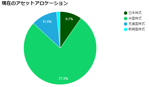 f:id:puromanesan:20210331102731p:plain