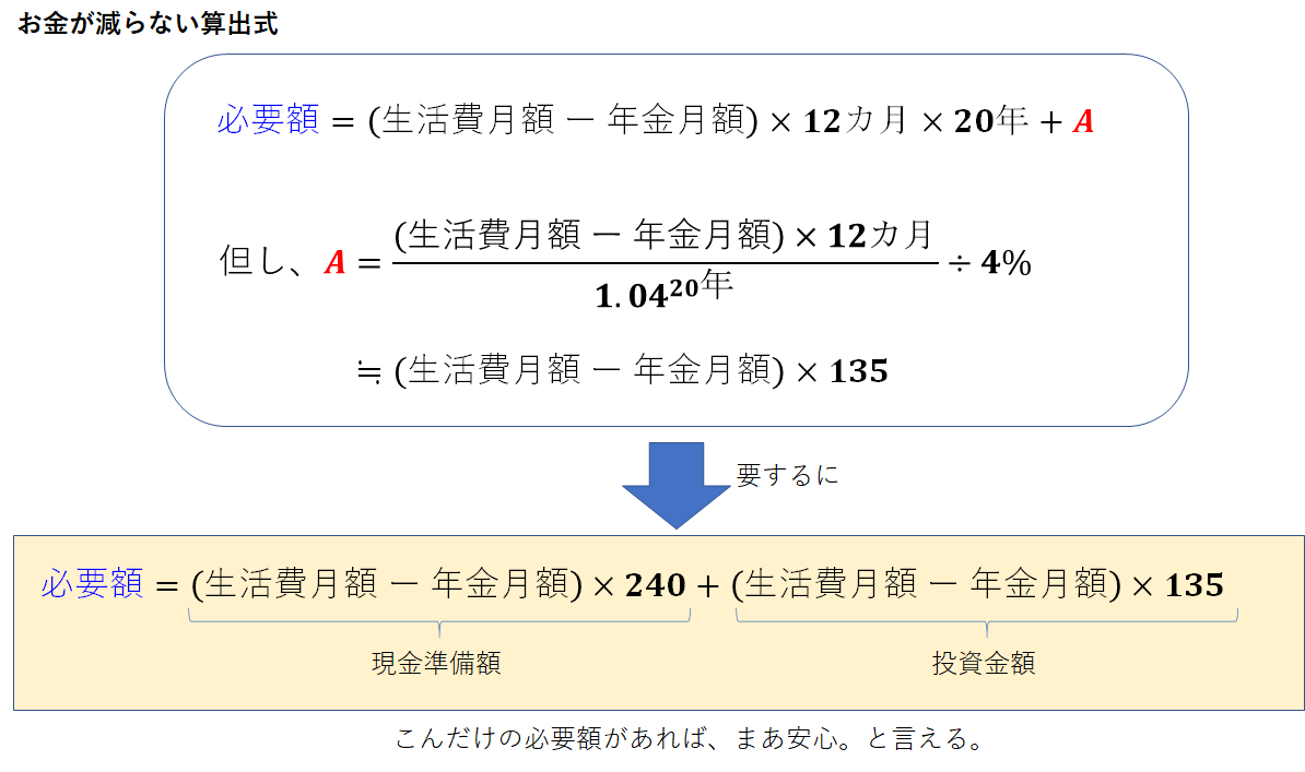 f:id:puromanesan:20210403220254p:plain