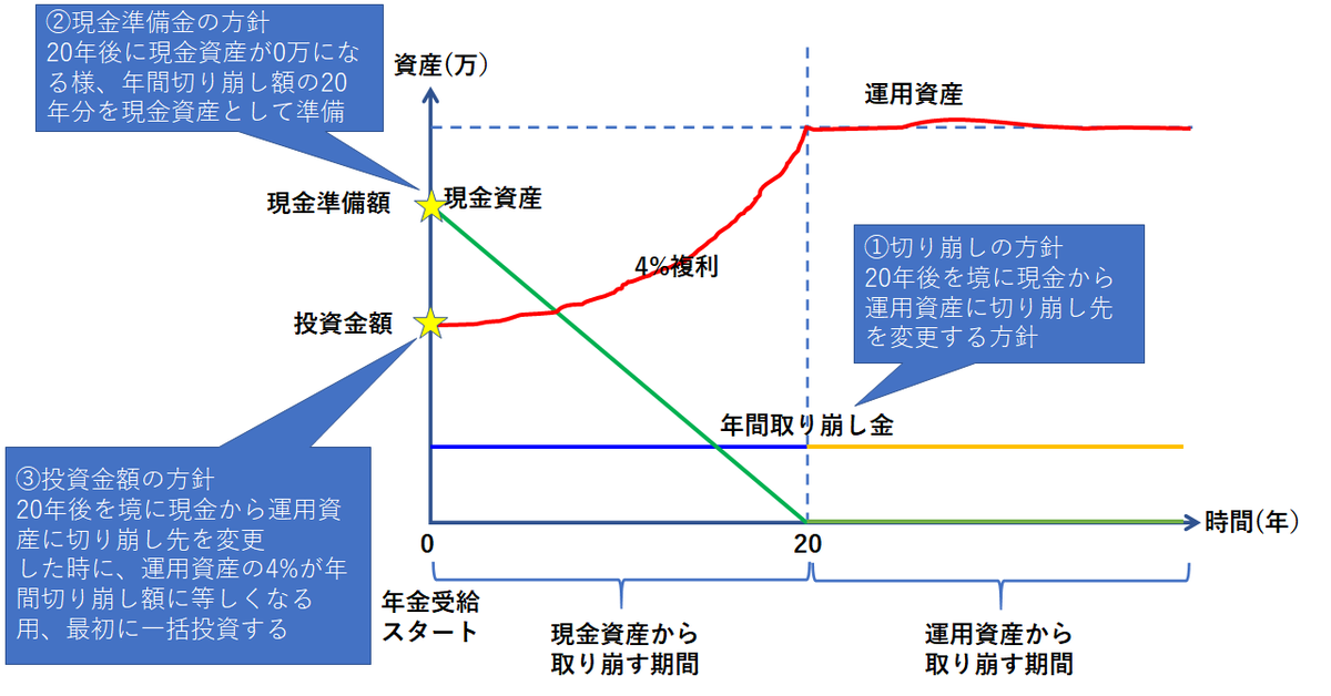 f:id:puromanesan:20210403225848p:plain