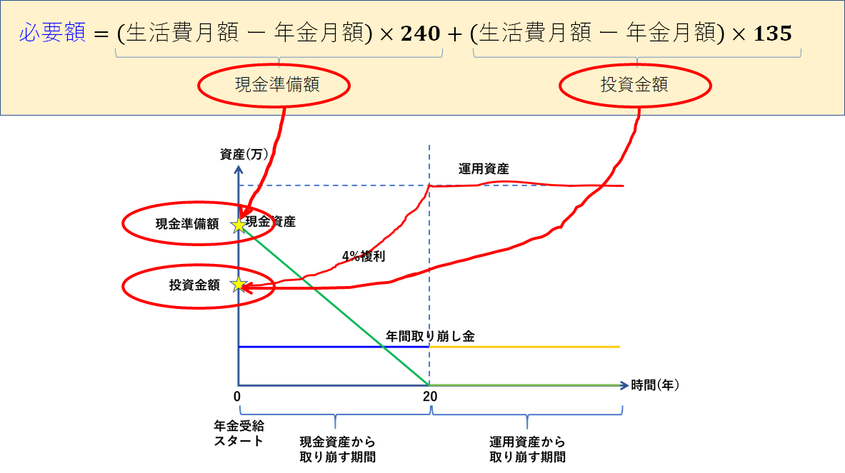 f:id:puromanesan:20210403230955p:plain
