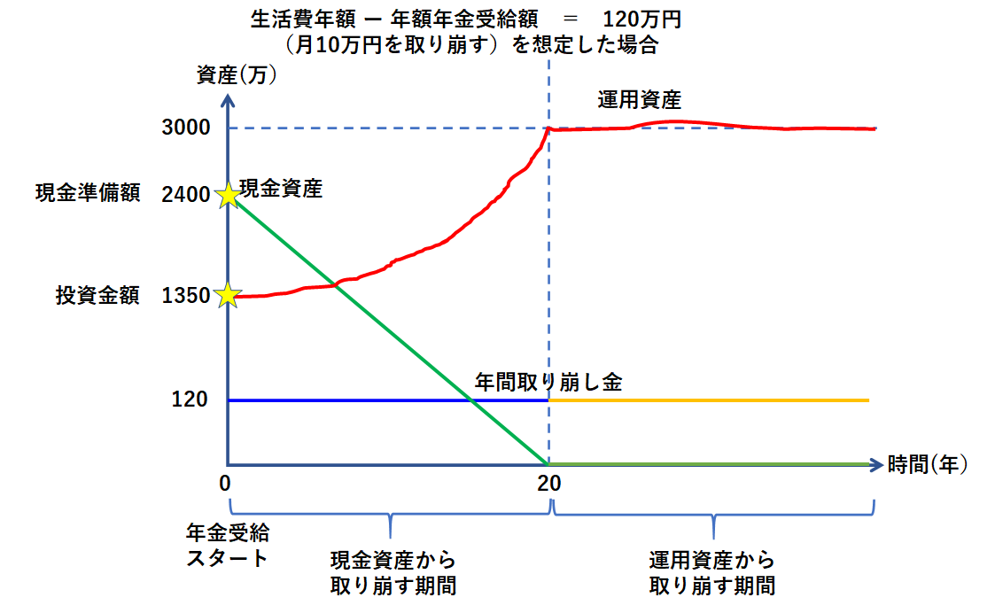 f:id:puromanesan:20210403235507p:plain