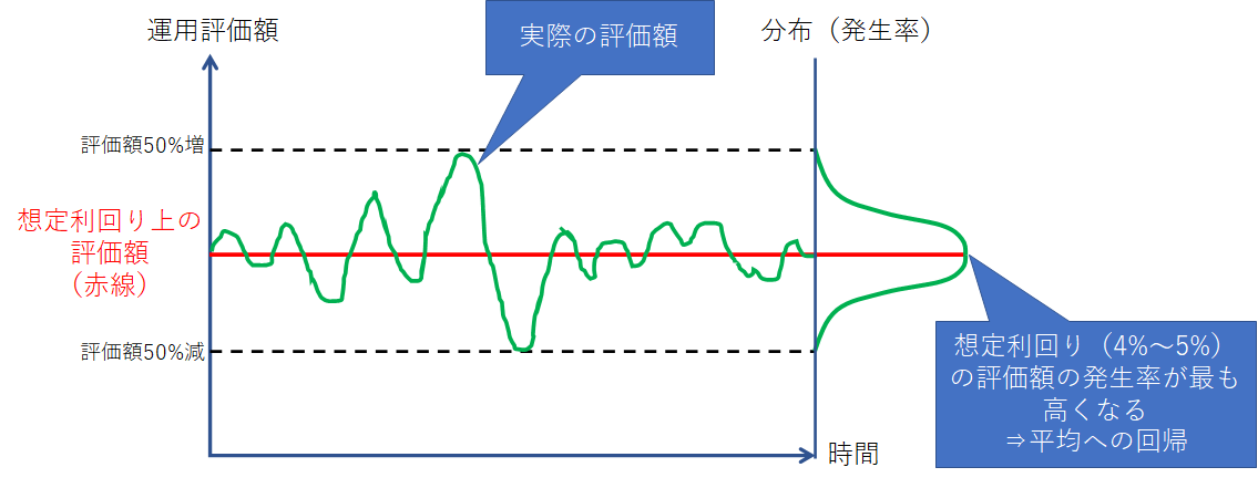 f:id:puromanesan:20210408163932p:plain