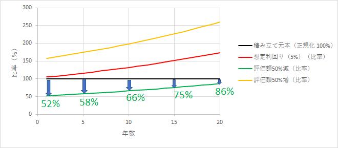 f:id:puromanesan:20210408190630p:plain