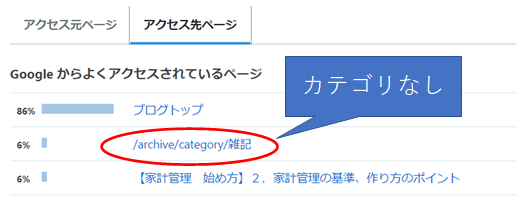 f:id:puromanesan:20210412121511p:plain