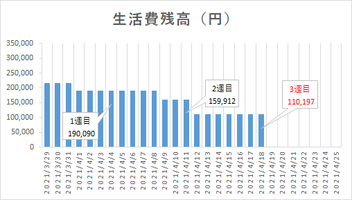 f:id:puromanesan:20210418053747p:plain