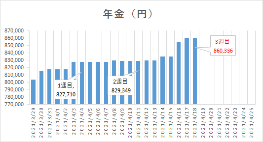f:id:puromanesan:20210418054004p:plain