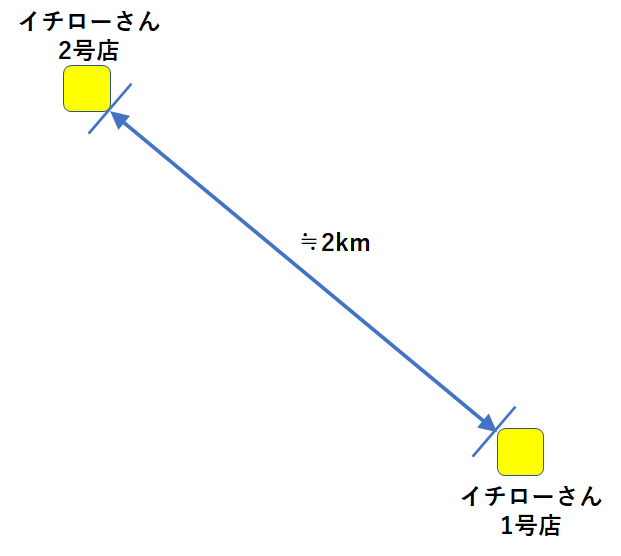 f:id:puromanesan:20210603104329p:plain