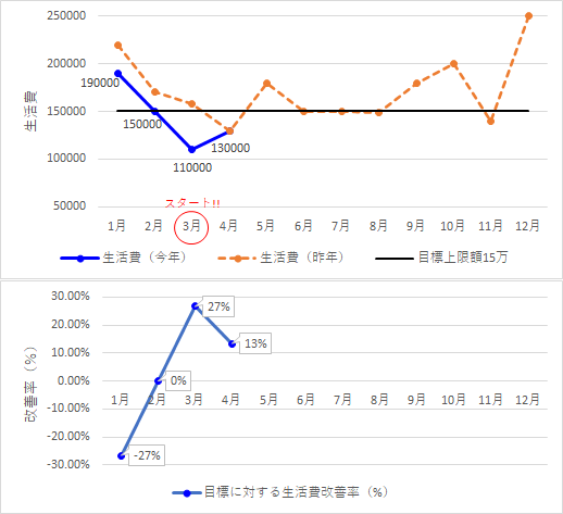 f:id:puromanesan:20210625121645p:plain