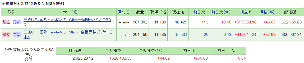 f:id:puromanesan:20210630214344p:plain