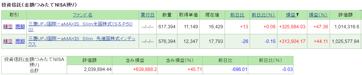 f:id:puromanesan:20210630214407p:plain