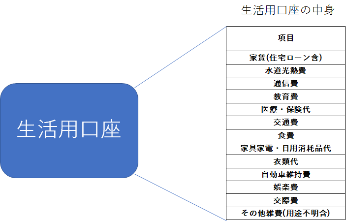 f:id:puromanesan:20210702224639p:plain