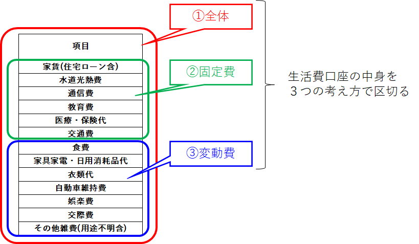 f:id:puromanesan:20210702230031p:plain