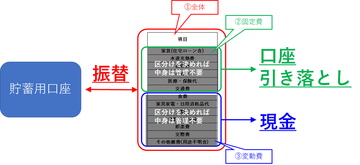 f:id:puromanesan:20210703061317p:plain