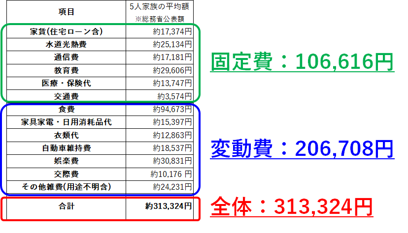 f:id:puromanesan:20210703083202p:plain