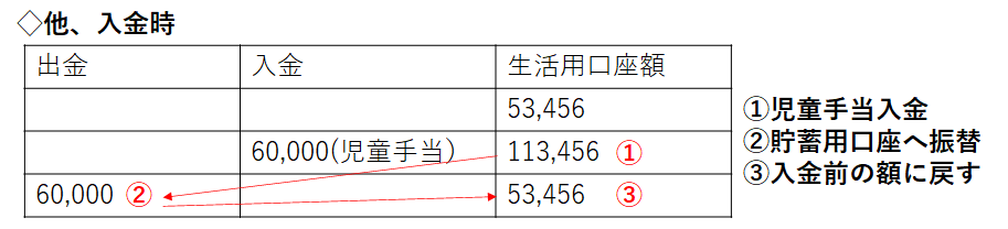 f:id:puromanesan:20210703111531p:plain