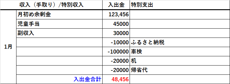 f:id:puromanesan:20210713152620p:plain