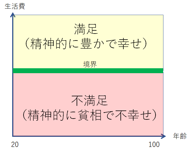 f:id:puromanesan:20210728184742p:plain