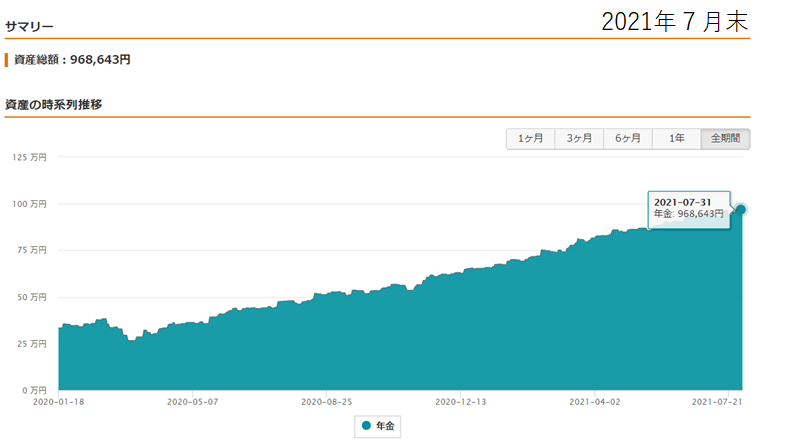 f:id:puromanesan:20210801231305p:plain