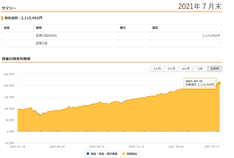 f:id:puromanesan:20210801231526p:plain