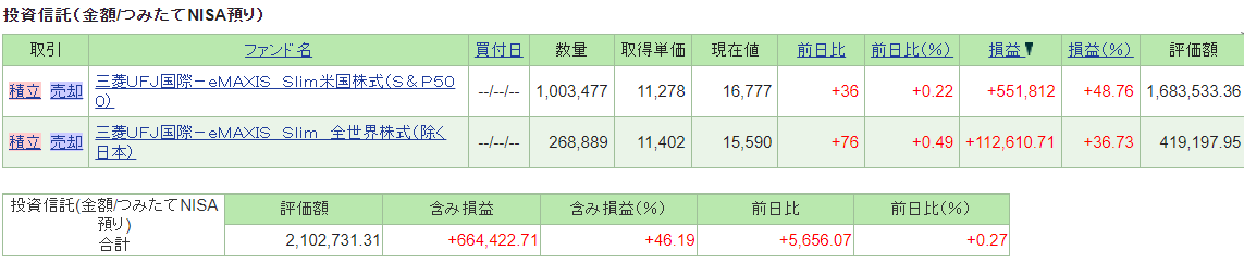 f:id:puromanesan:20210801232422p:plain