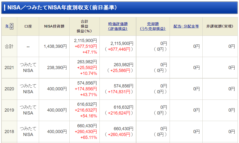 f:id:puromanesan:20210801233539p:plain