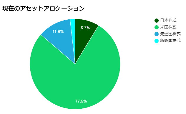 f:id:puromanesan:20210801233837p:plain