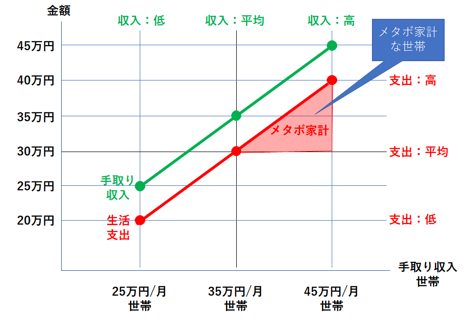 f:id:puromanesan:20210807193003p:plain