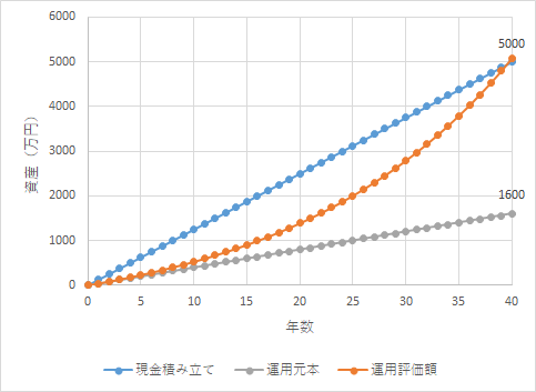 f:id:puromanesan:20210818213148p:plain