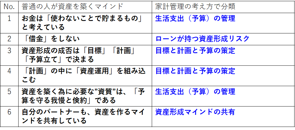 f:id:puromanesan:20210824221053p:plain