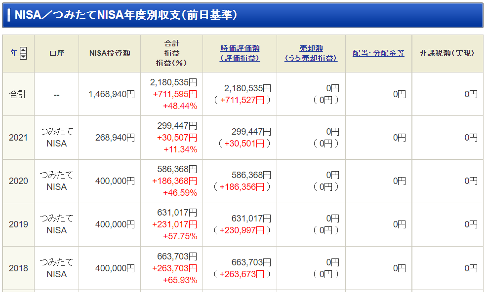 f:id:puromanesan:20210831171815p:plain